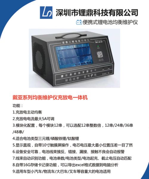 百年奋进 崛起中国 锂鼎科技cctv中视购物系列报道
